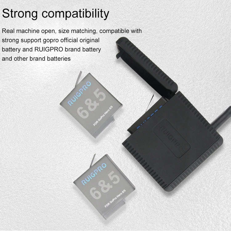 RUIGPRO USB Triple Batteries Housing Charger Box with USB Cable & LED Indicator Light for GoPro H...