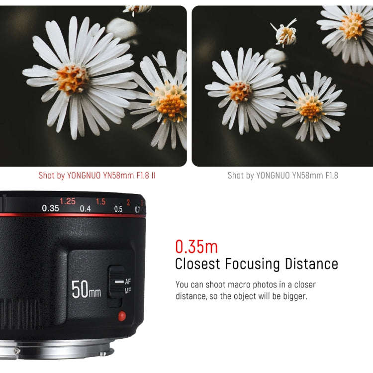 YONGNUO YN50MM F1.8C II F1.8 Auto Focus Lens for Canon EF Mount New Lens (Black)