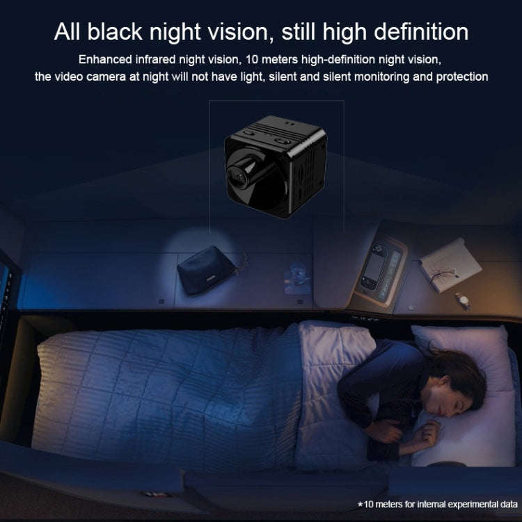 R89 Full HD 1080P WiFi Mini DV Recorder Camera, Support Monitor Detection & Night Vision & Loop R...
