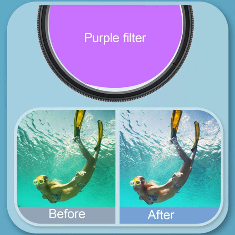 RUIGPRO for GoPro HERO8 58mm 16X Macro Lens + Red/Purple Diving Lens  Filter + Dive Housing Water...