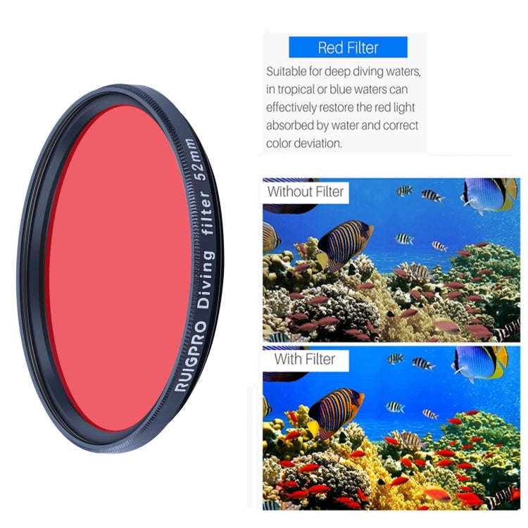 RUIGPRO for GoPro HERO10 Black / HERO9 Black Professional 52mm 52mm 10 in 1 UV+ND2+ND4+ND8+Star 8...