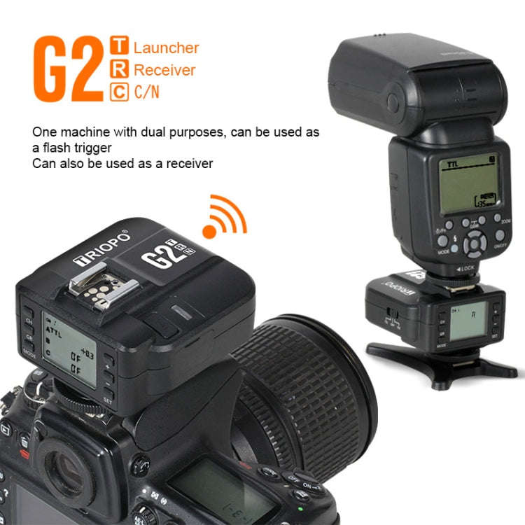 TRIOPO G2 Wireless Flash Trigger 2.4G Receiving / Transmitting Dual Purpose TTL High-speed Trigge...