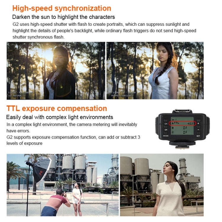 TRIOPO G2 Wireless Flash Trigger 2.4G Receiving / Transmitting Dual Purpose TTL High-speed Trigge...