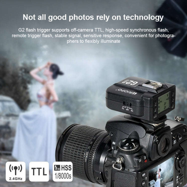 TRIOPO G2 Wireless Flash Trigger 2.4G Receiving / Transmitting Dual Purpose TTL High-speed Trigge...