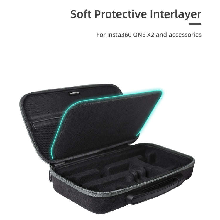 Sunnylife IST-B193 Storage Bag Case Handbag for Insta360 ONE X2 / X(Black)