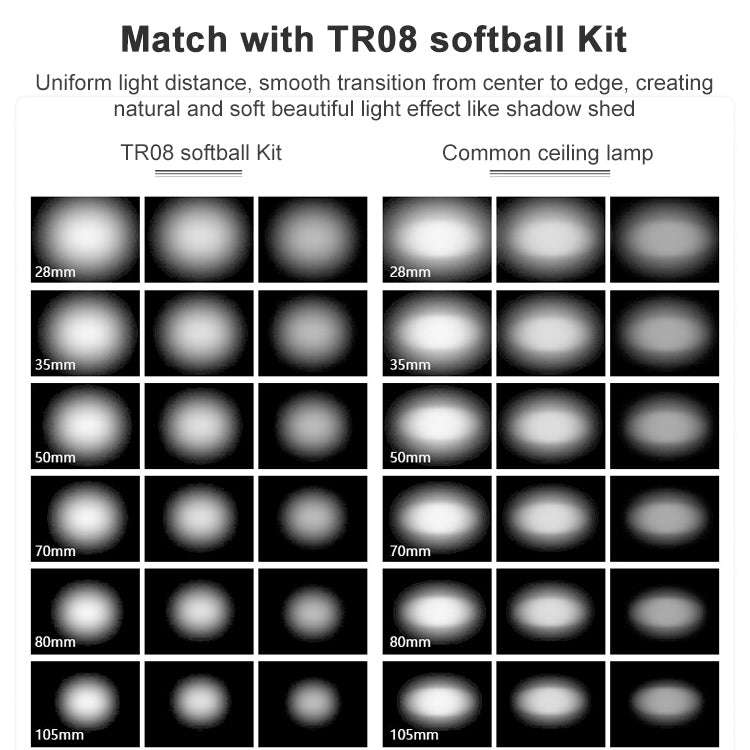 Triopo TR-666 2000mAh 2.4G Wireless Dual TTL Mode Flash Speedlite for Canon / Nikon DSLR Cameras