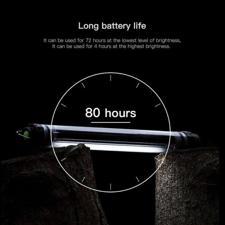 LUXCeO P7 Dual Color Temperature Photo LED Stick Video Light Waterproof Handheld LED Fill Light w...