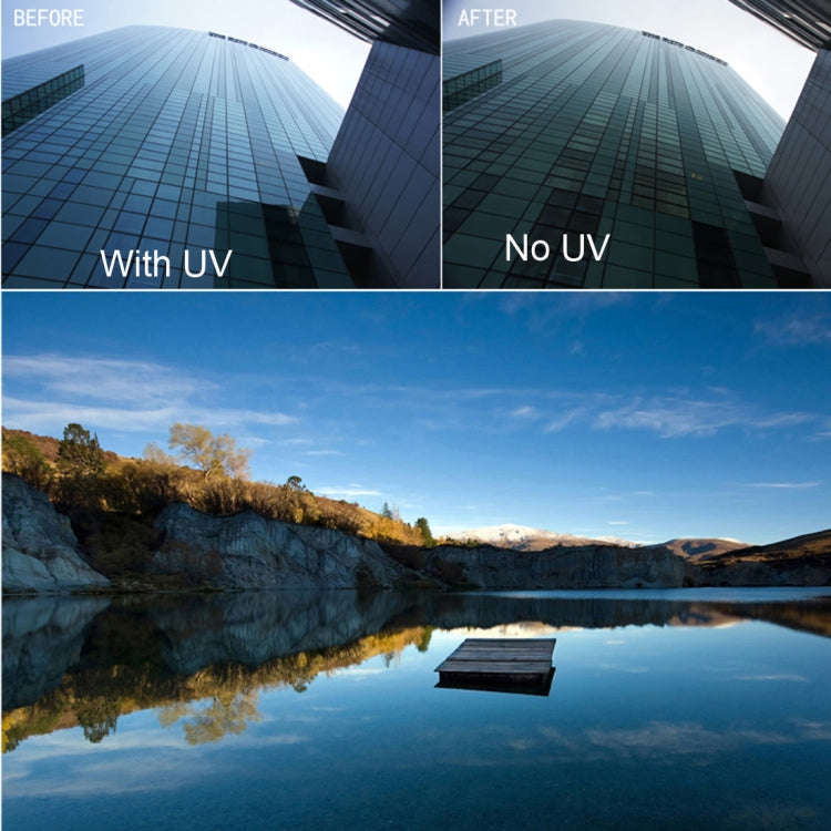 For Xiaomi Mijia Small Camera 38mm UV Protection Lens Filter(Black)