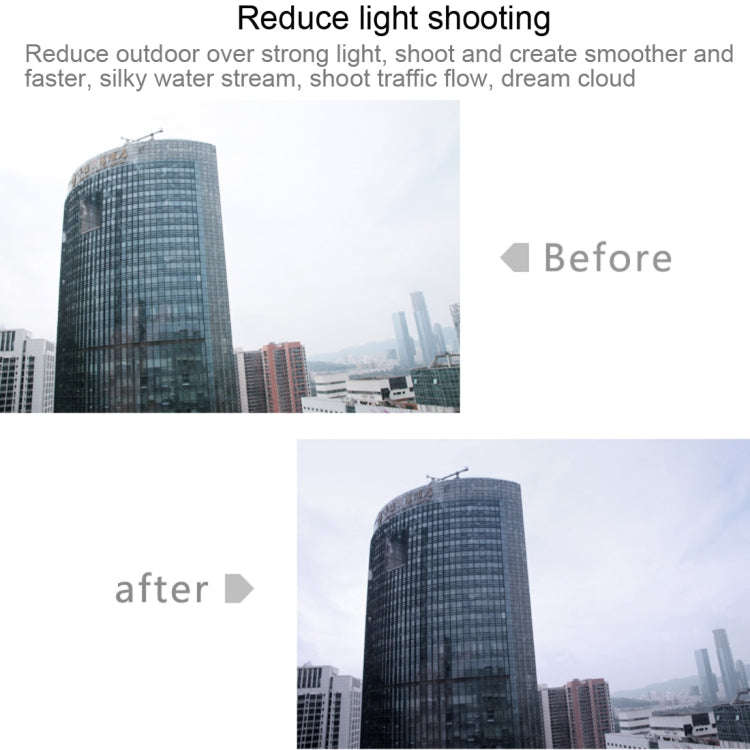 For Xiaomi Mijia Small Camera 38mm ND Dimmer Lens Filter(Black)