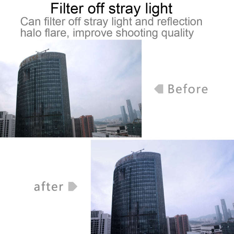 For Xiaomi Mijia Small Camera 38mm UV Protection + ND Dimmer Lens Filter(Black)