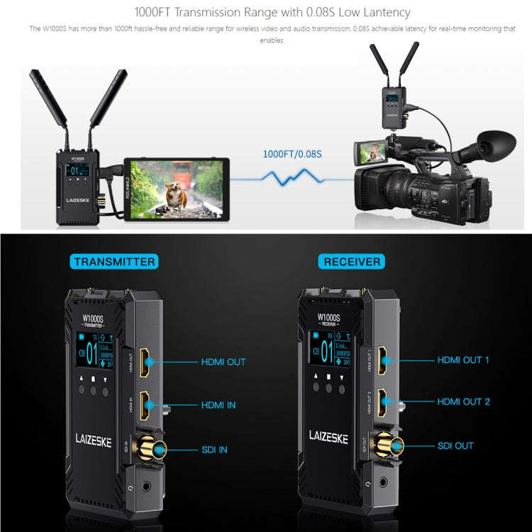 LAIZESKE W1000S 1000FT Dual HDMI + SDI Wireless Video Transmission System (Black)