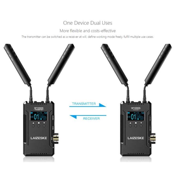LAIZESKE W1000S 1000FT Dual HDMI + SDI Wireless Video Transmission System (Black)
