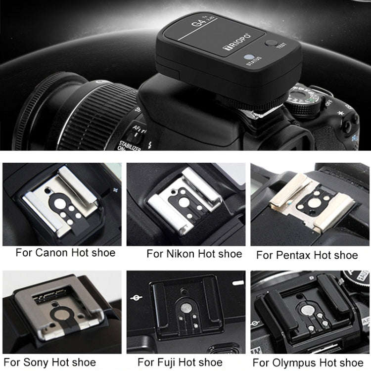 TRIOPO G4 2.4G Wireless Flash Speedlite Trigger with Hot Shoe (Black)
