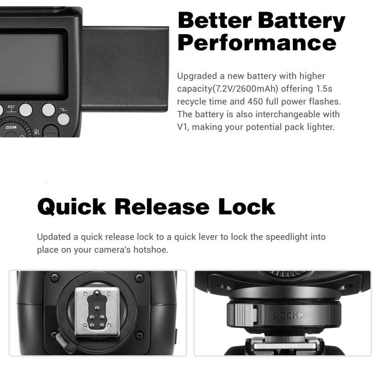 Godox V860 III-C 2.4GHz Wireless TTL II HSS Flash Speedlite for Canon(Black)