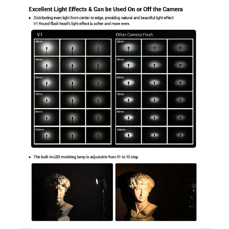 Godox V1F Round Head TTL Flash Speedlite for FUJIFILM(Black)