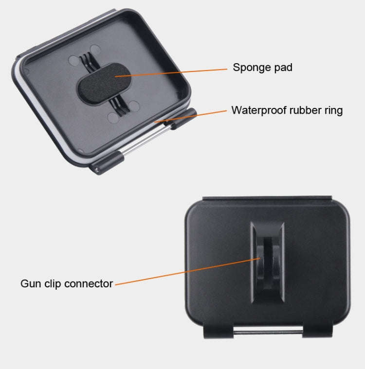 Clamp Mount Connecting Adapter Kit with Waterproof Back Cover for GoPro HERO6 /5(Black)