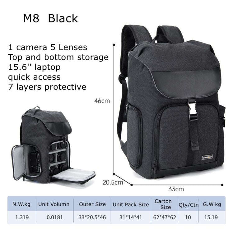 CADeN M8 Side Open Canvas Large Capacity Photography Backpack Shoulder Bag