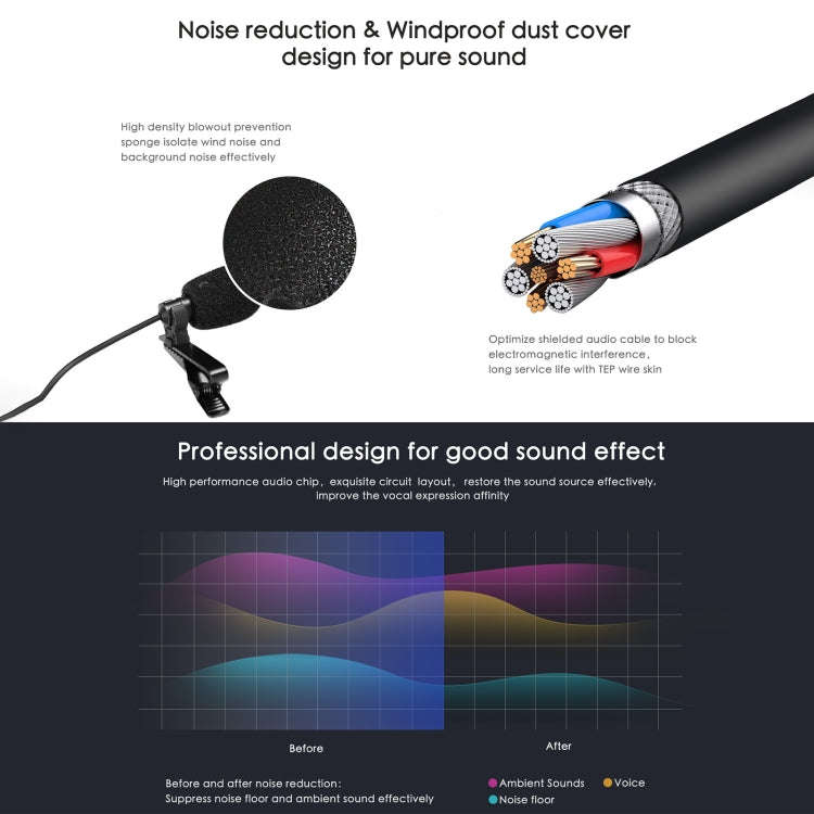 For Insta360 ONE X2 Lavalier Clip Type-C Recording Microphone (Black)