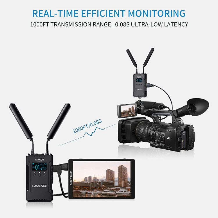 LAIZESKE W1000H 1000FT HDMI Wireless Video Transmission System(Black)