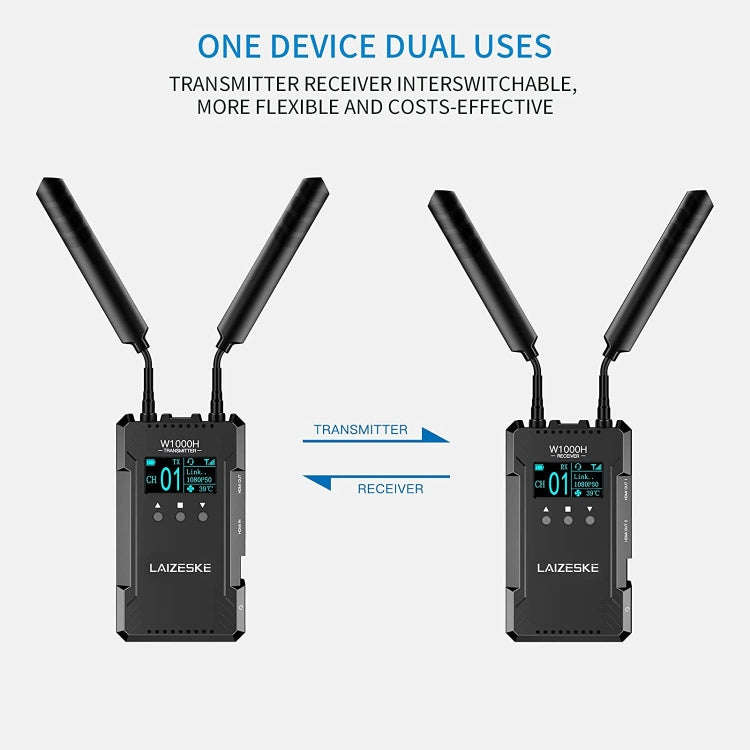 LAIZESKE W1000H 1000FT HDMI Wireless Video Transmission System(Black)
