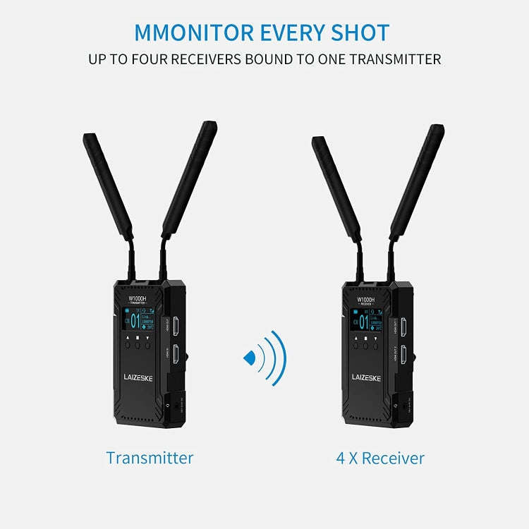 LAIZESKE W1000H 1000FT HDMI Wireless Video Transmission System(Black)