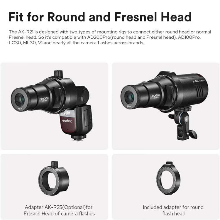Godox AK-R28 Round Flash Head Adapter Holder for AK-R21 Projection Attachment (Black)
