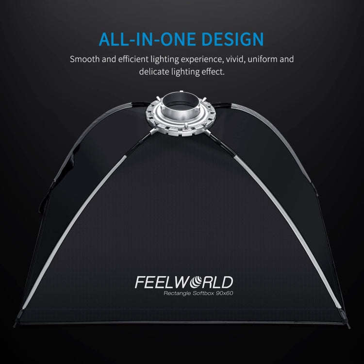 FEELWORLD FSR90 60x90cm Rectangular Softbox Quick Release Bowens Mount Diffuser