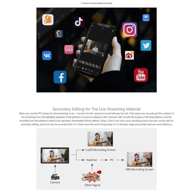 FEELWORLD CUT6S 6-inch Touch Screen Monitor Recorder FHD IPS 4K HDMI 3G-SDI Camera Field Monitor ...