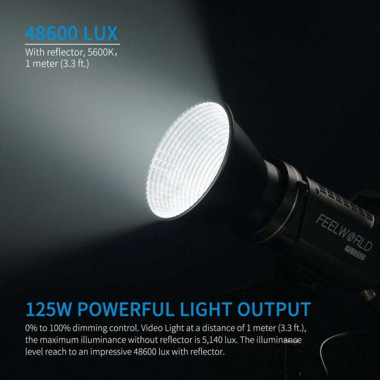 FEELWORLD FL125D 125W Daylight Point Source Video Light, Bluetooth APP Control(US Plug)