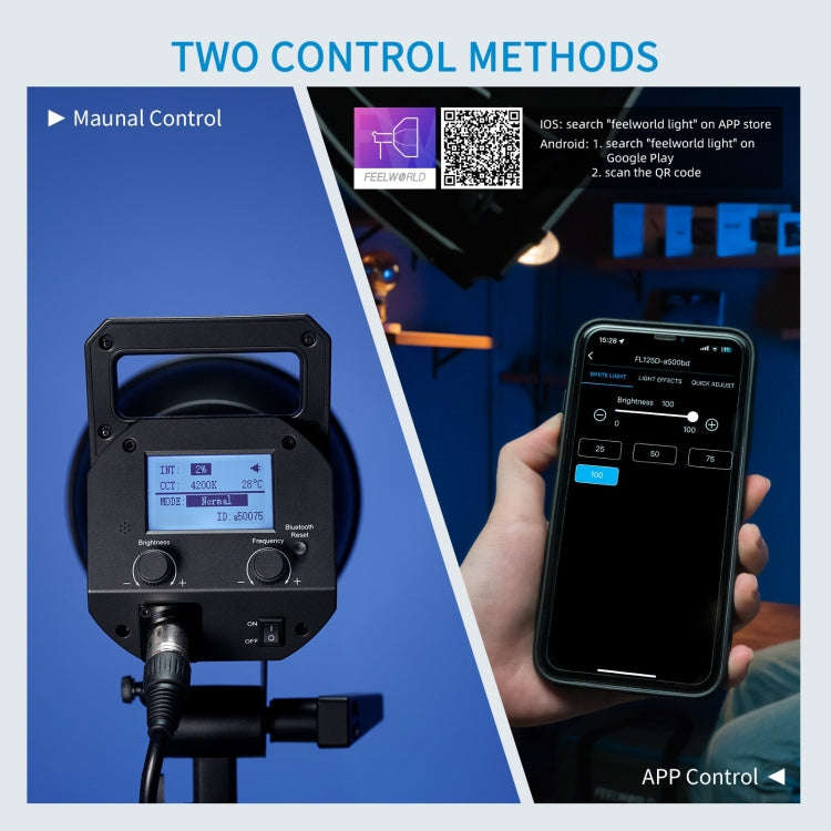 FEELWORLD FL125D 125W Daylight Point Source Video Light, Bluetooth APP Control(US Plug)