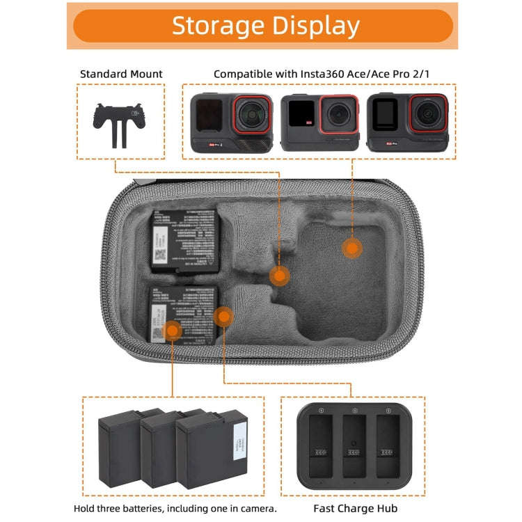 For Insta360 Ace / Ace Pro 1 / Ace Pro 2 Sunnylife Portable Carrying Case Handbag Mini Travel Cas...