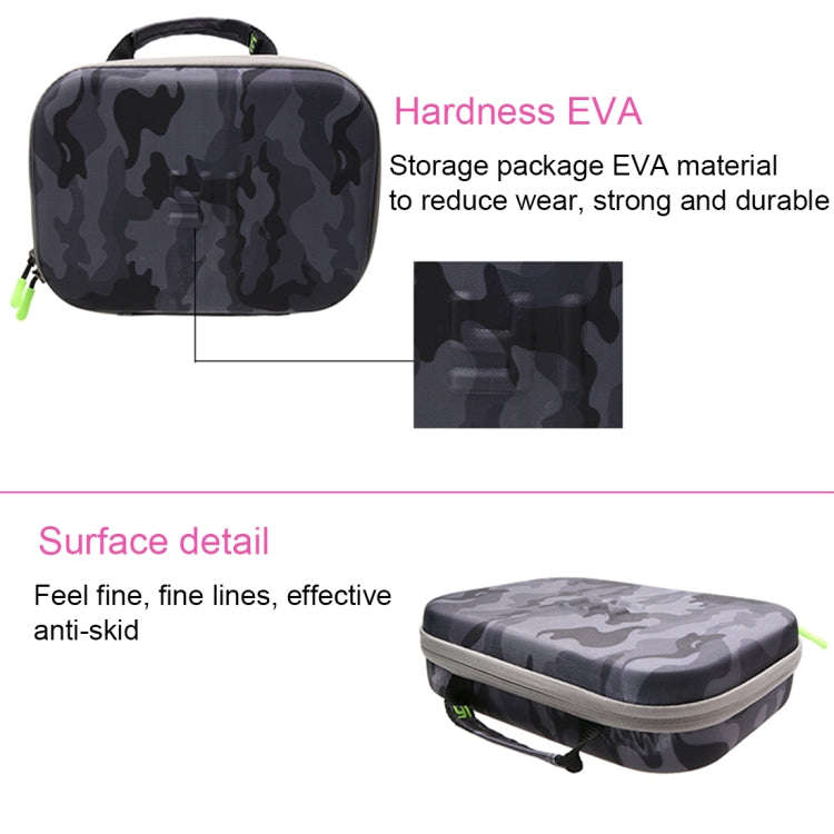 Camouflage Pattern EVA Shockproof Waterproof Portable Case forGoPro, Insta360, DJI and Other Acti...