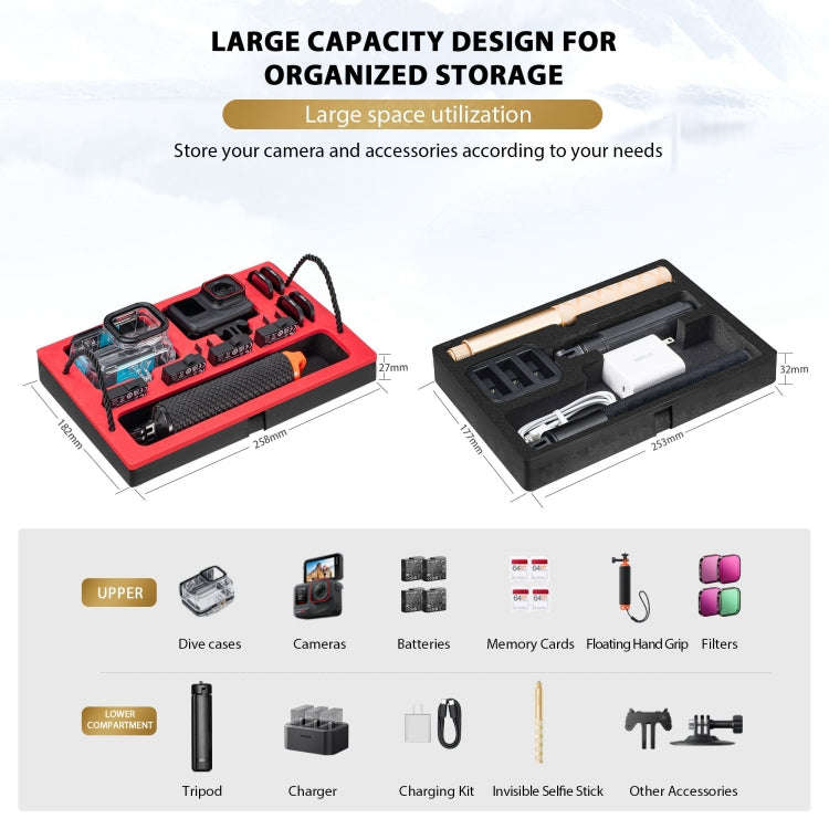 For Insta360 Ace / Ace Pro STARTRC Waterproof Dual-layer Suitcase Storage Box (Black)