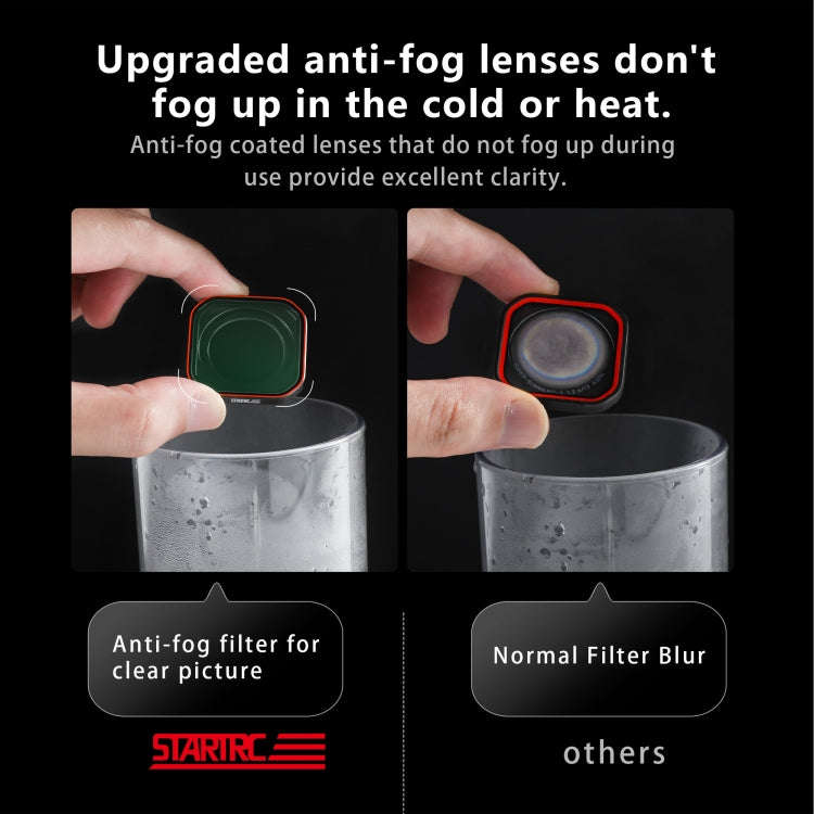 For Insta360 Ace Pro 2 STARTRC Action Camera Anti-fog Lens Filter