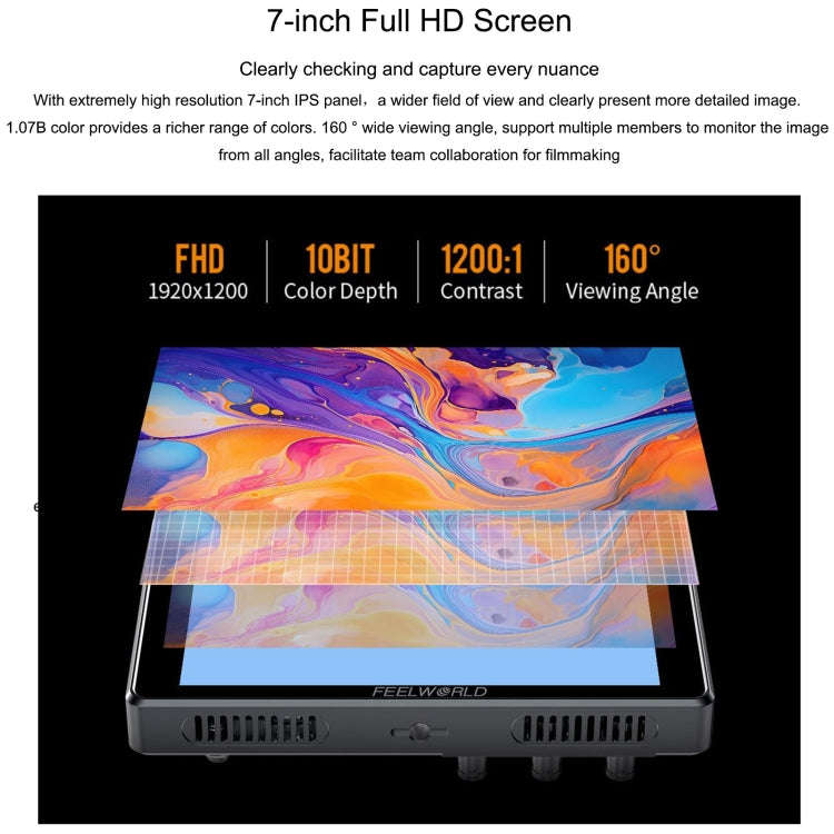 FEELWORLD S7 7-inch 12G-SDI HDMI2.0 Camera Field Monitor High Brightness1600nit Touchscreen (Black)
