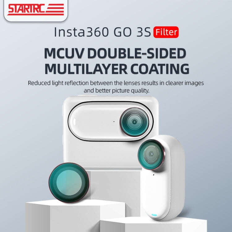 For Insta360 GO 3S STARTRC MCUV Camera Lens Filter (Black Red)