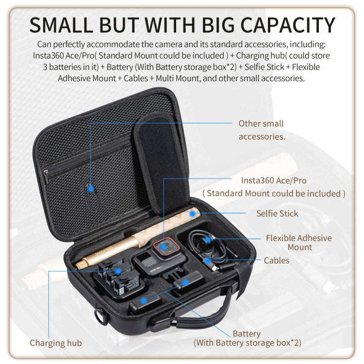 For Insta360 Ace / Ace Pro STARTRC Portable PU Storage Box Case (Black)