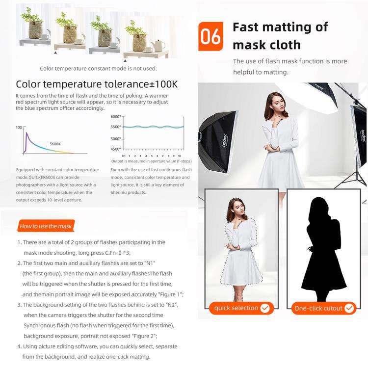 Godox Quicker 600IIM Studio Flash Light 600Ws Bowens Mount Strobe Flash (UK Plug)