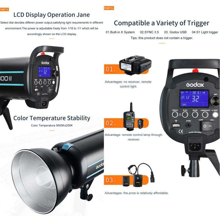 Godox QS1200II Strobe Studio Flash Light 1200Ws Bowens Mount High Speed Flash (EU Plug)