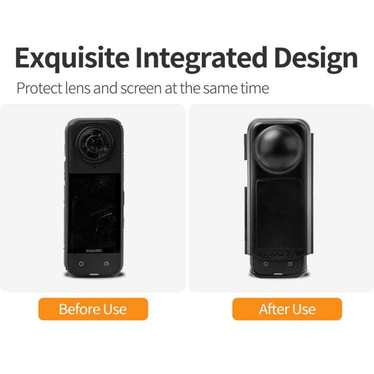 For Insta360 X4 Sunnylife Integrated Lens Screen Camera Cover Protector Screen Protective Case (T...