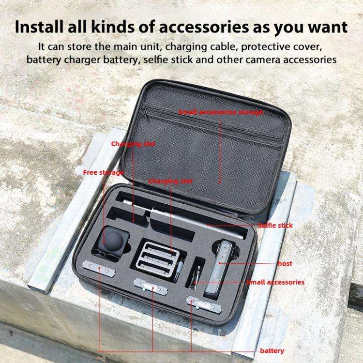 For Insta360 X4 / X5 Carrying Case Portable Storage Bag, Size:33.4 x 24 x 6.7cm (Grey)