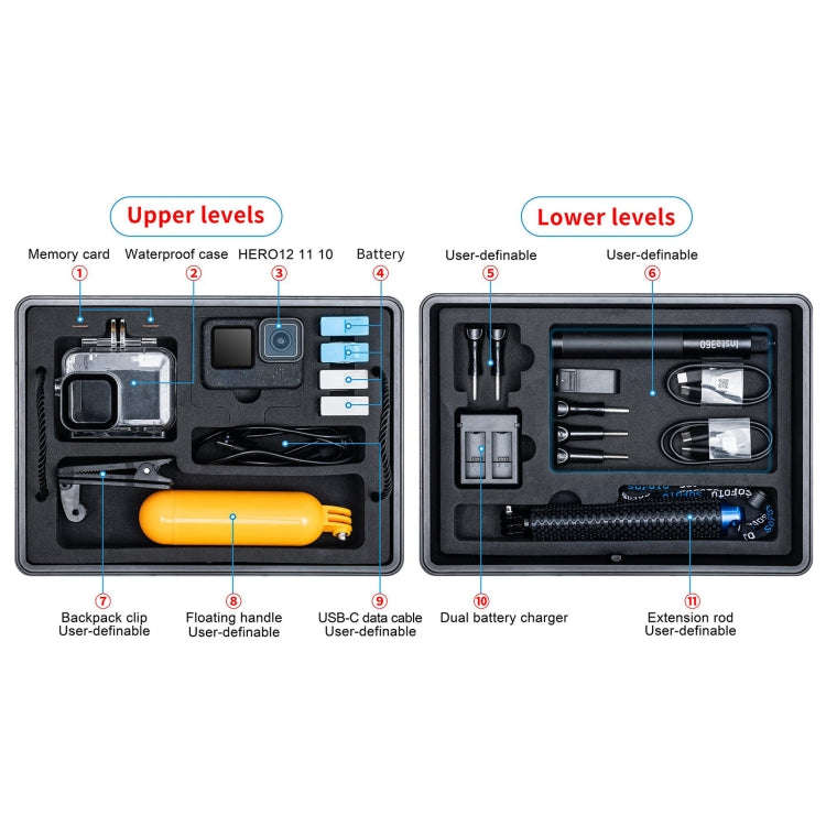 STARTRC Waterproof EVA ABS Dual-layer Suitcase Storage Box For GoPro HERO12 Black /11 Black /10 B...