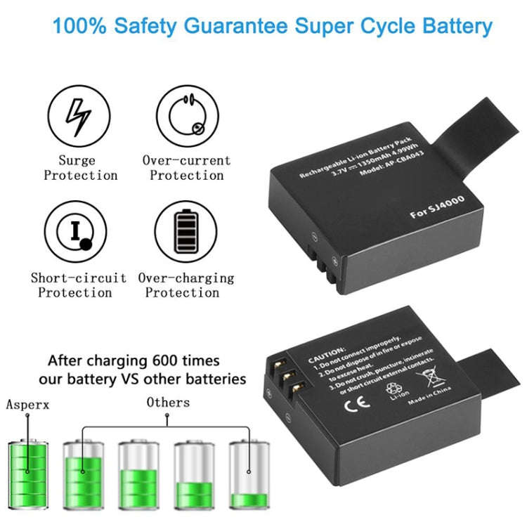 SJCAM SJ7000 / SJ6000 / SJ5000 / SJ4000 Battery LCD Screen Dual Batteries Charger, Displays Charg...