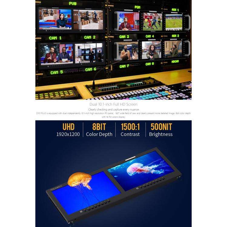 FEELWORLD D101 PLUS Dual 10.1 inch 4RU Rackmount Monitor 4K HDMI SDI 1920 x 1200 IPS Monitor (EU ...