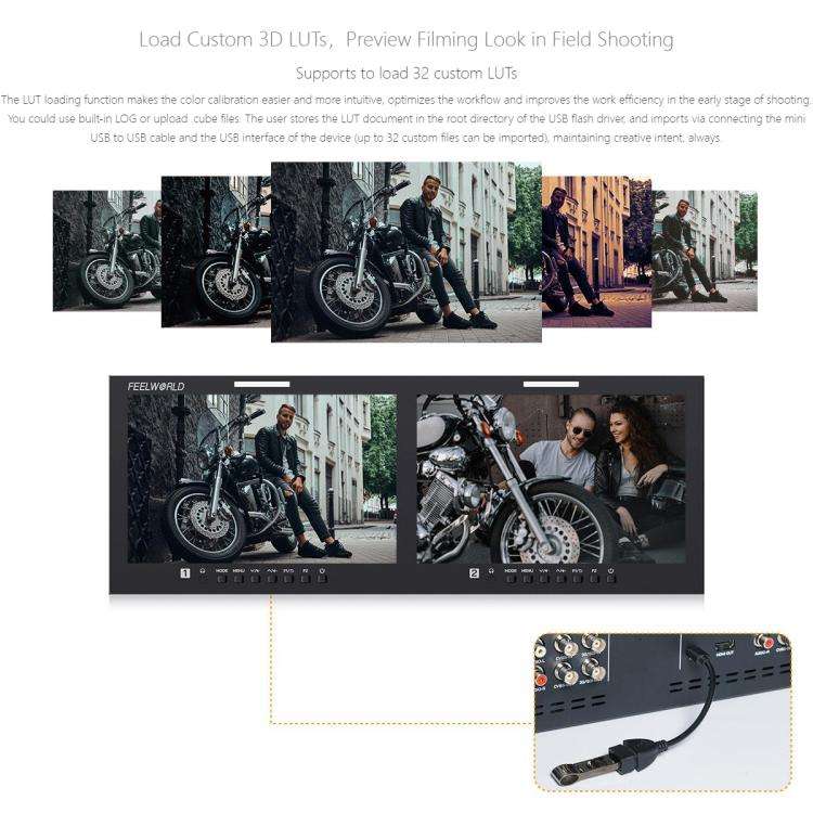 FEELWORLD D101 PLUS Dual 10.1 inch 4RU Rackmount Monitor 4K HDMI SDI 1920 x 1200 IPS Monitor (EU ...