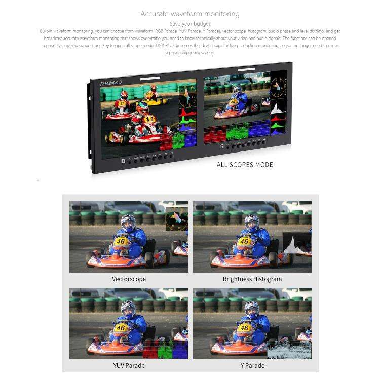 FEELWORLD D101 PLUS Dual 10.1 inch 4RU Rackmount Monitor 4K HDMI SDI 1920 x 1200 IPS Monitor (EU ...