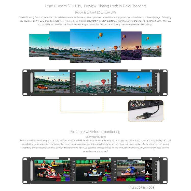 FEELWORLD T51 PLUS Triple 5.5 inch 2RU Rackmount Monitor Full HD 3G-SDI 4KHDMI AV Monitor (EU Plug)