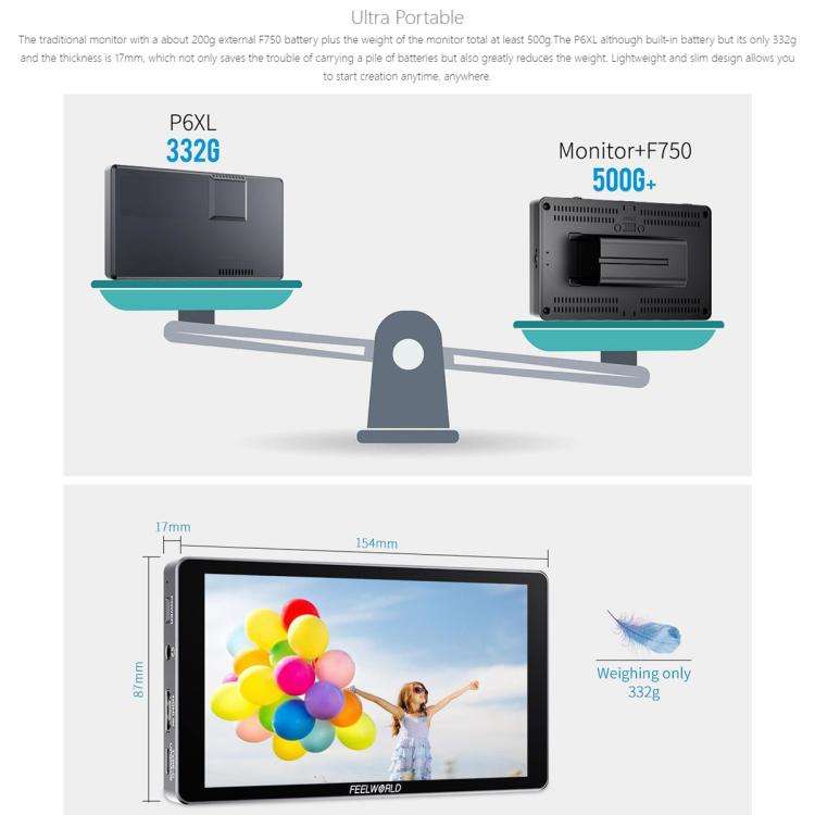 FEELWORLD P6XL 6.0 inch Aluminium Built-in Battery DSLR Camera Field Monitor Touch Screen 4K HDMI...