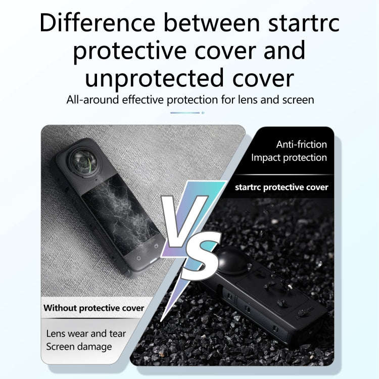 For Insta360 X5 / X4 Screen Lens Protective Cover (Black)