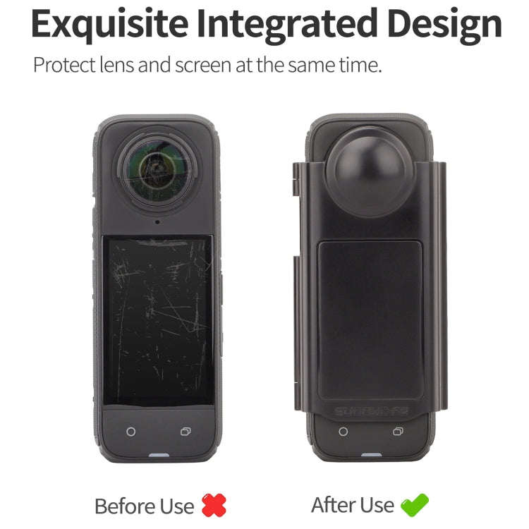 For Insta360 X4 Sunnylife Integrated Lens Screen Protective Cover (Transparent Black)